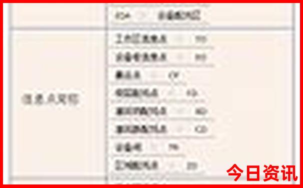 湖北博物馆游玩时长